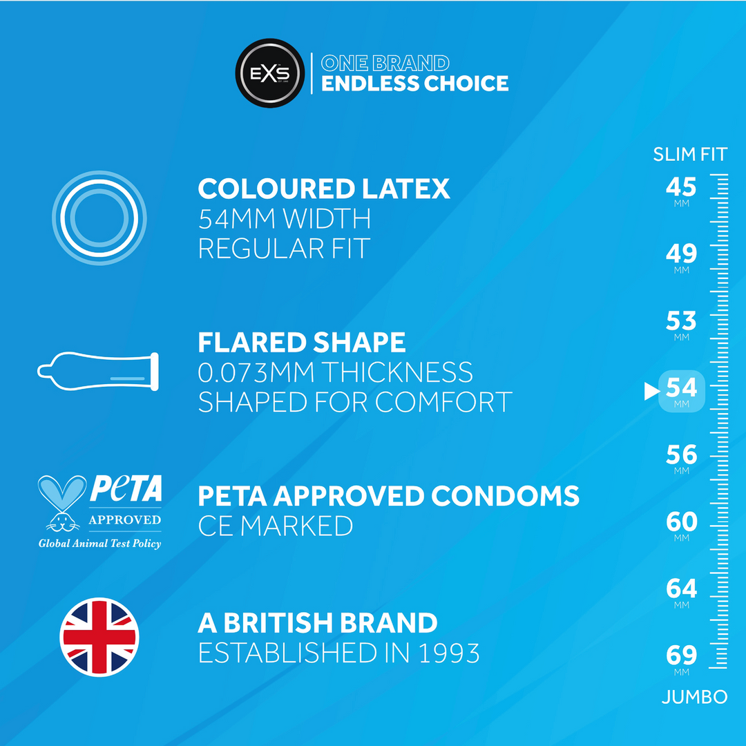 EXS Black Latex - Condoms