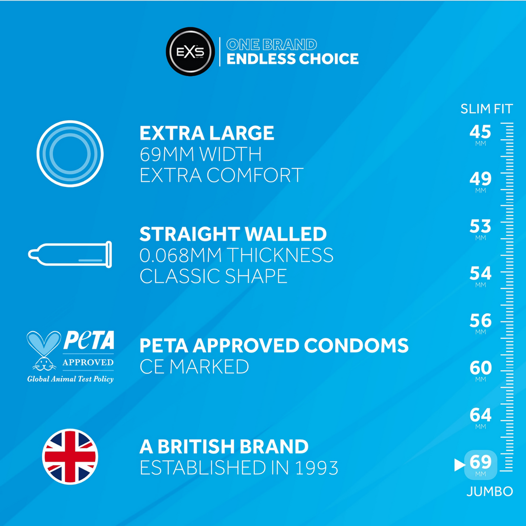 EXS Jumbo - Condoms