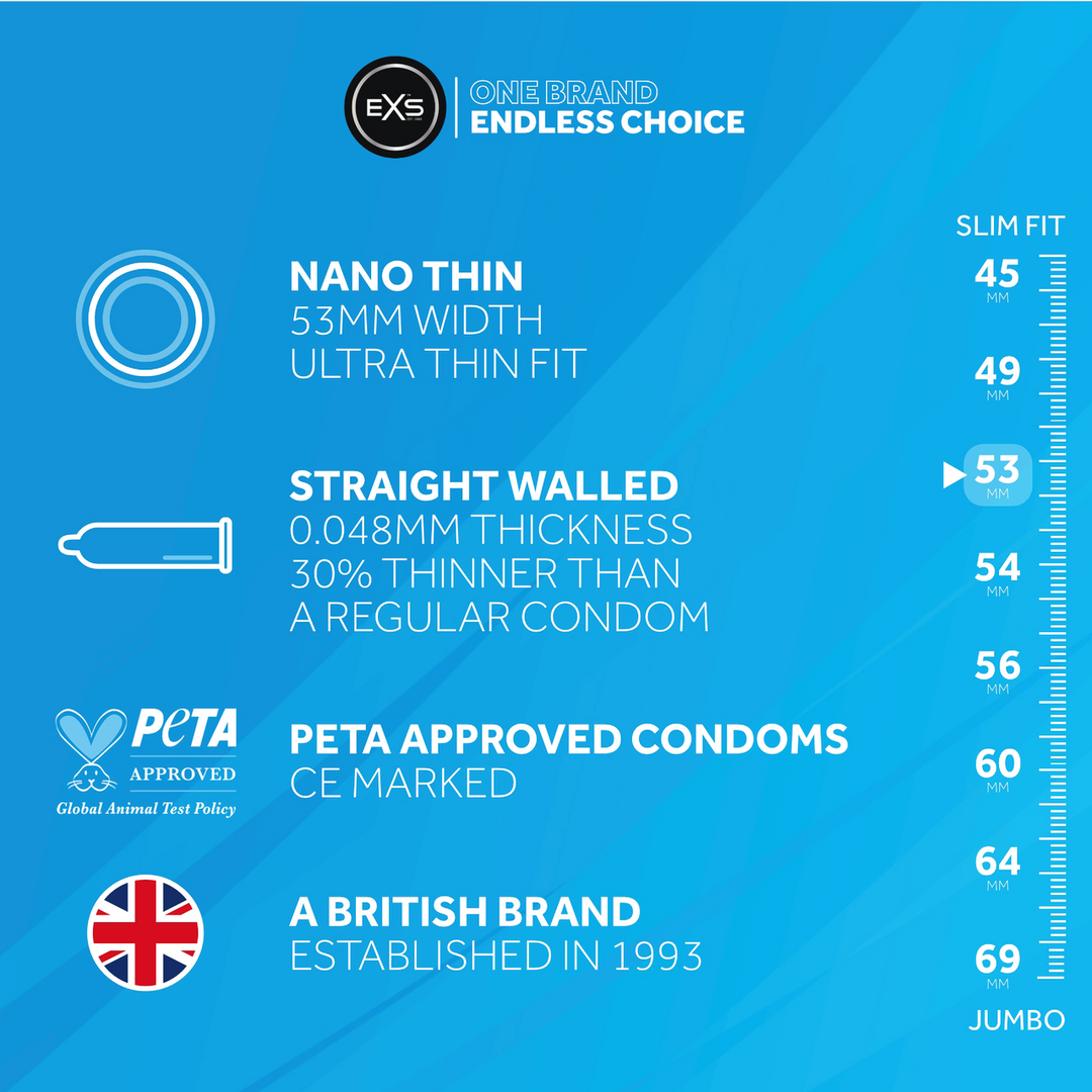 EXS Nano Thin - Condoms