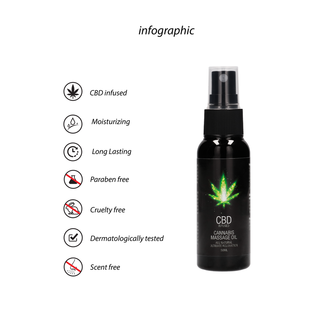 CBD Cannabis Massage Oil - 2 fl oz / 50 ml